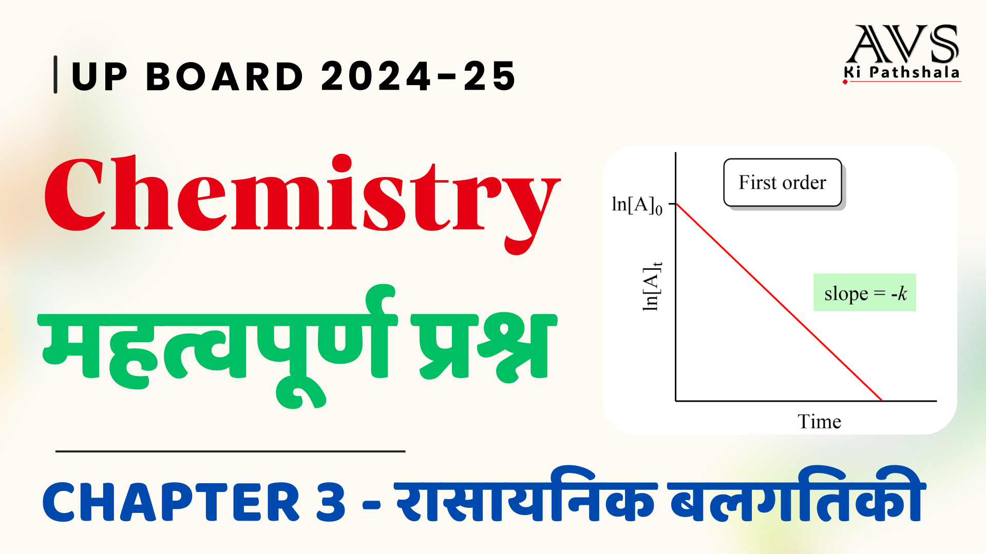 class 12 up board 2025