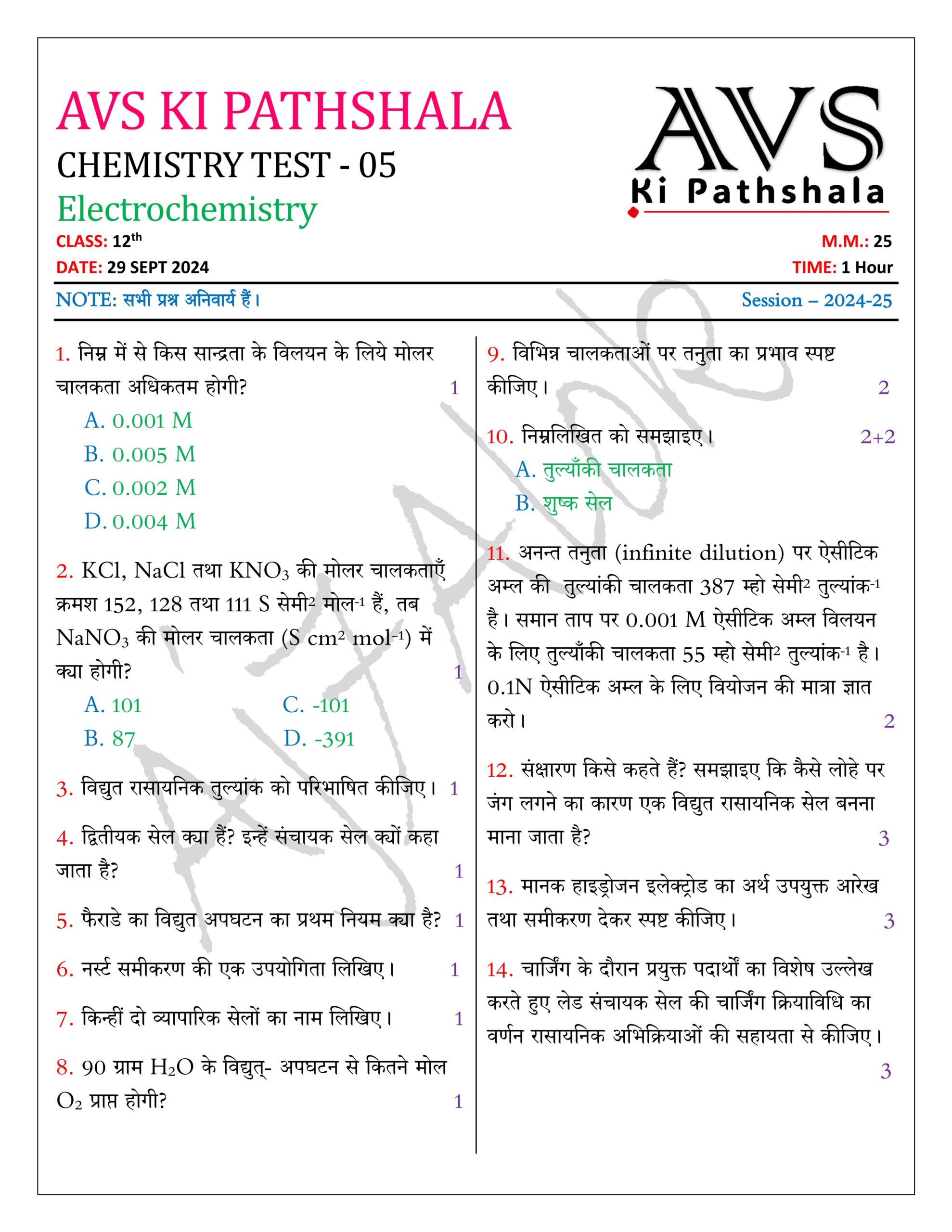 Electrochemistry Test Papers