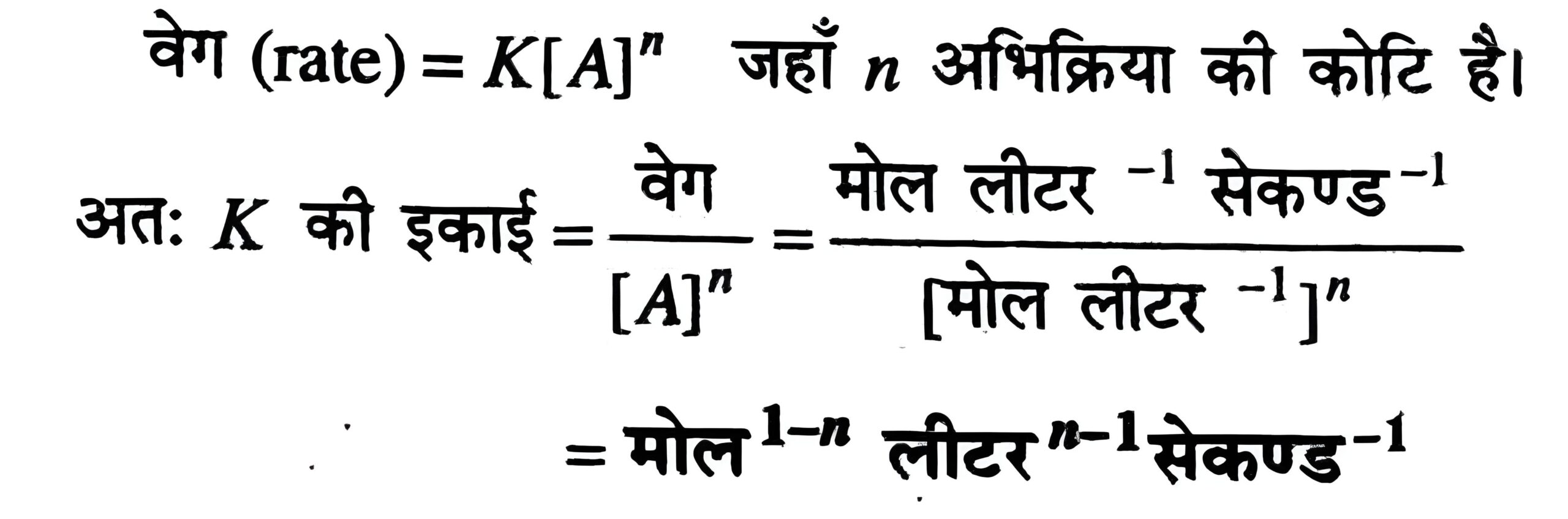 Unit of Rate Constant