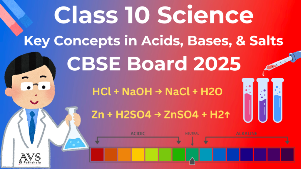 class 10 science