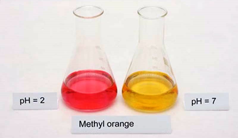 methyl-orange