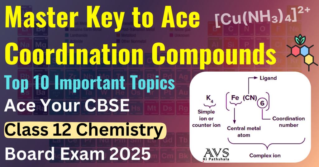 Coordination Compounds