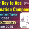 Coordination Compounds