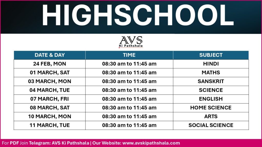 up board 2025 time table