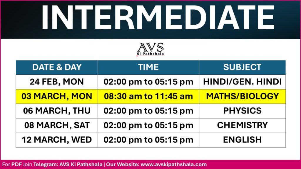 up board 2025 time table